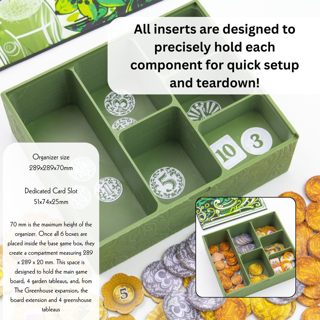 Botanicus: Box Insert