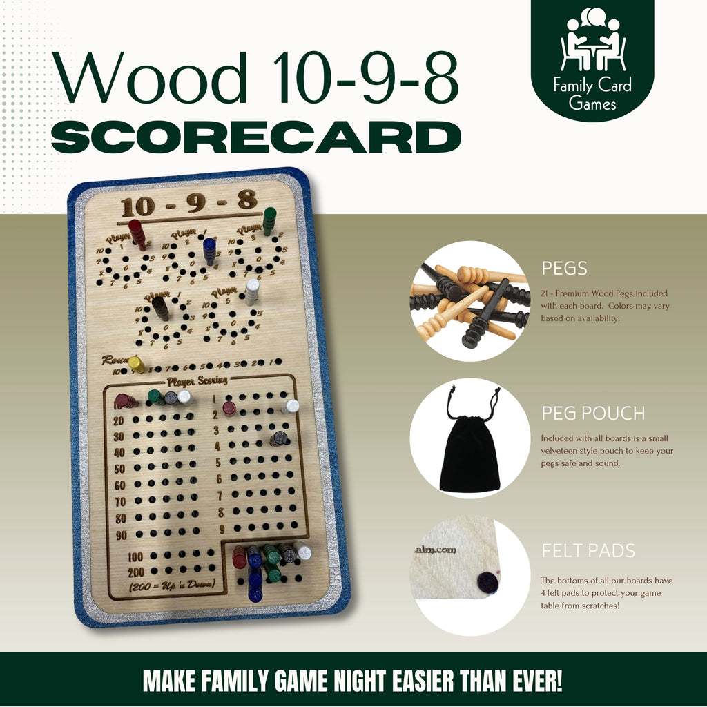 10-9-8 Score Tracker